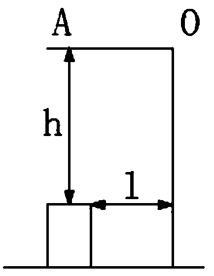 An anti-collision method based on a tower crane collision avoidance warning system