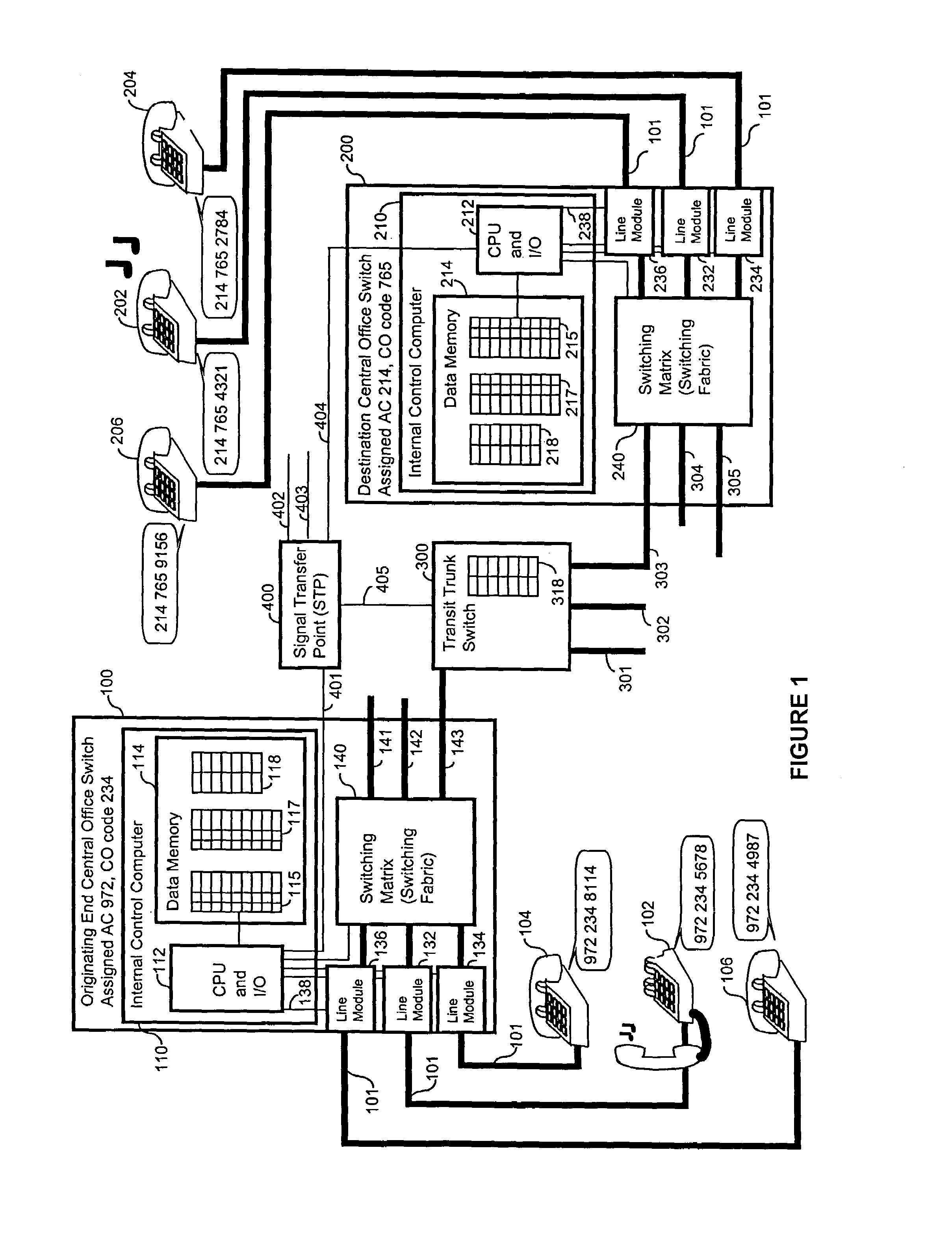 System and method of network addressing and translation in a transportation system