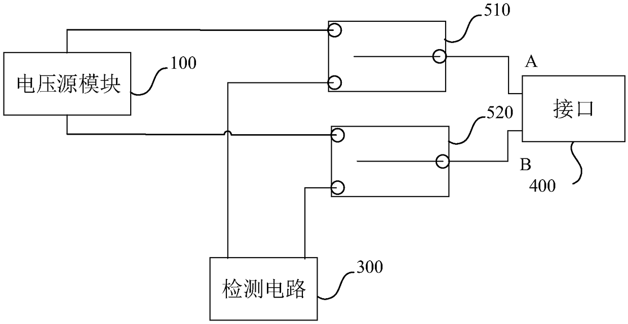 Body temperature signal analog output device and method