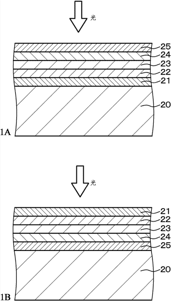 Imaging element, multilayer imaging element and imaging device