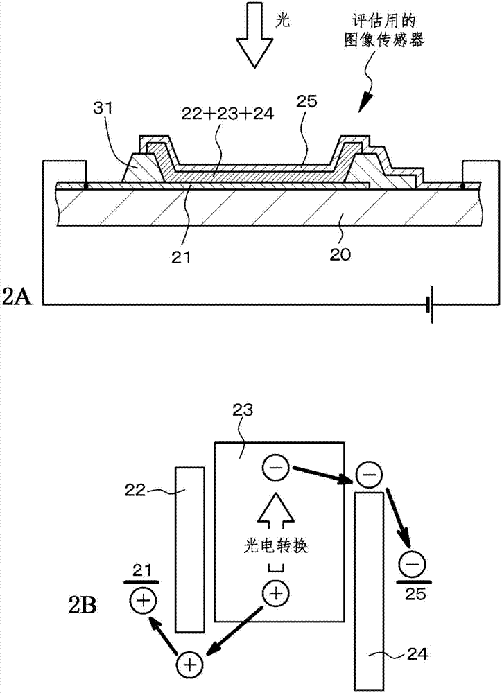 Imaging element, multilayer imaging element and imaging device