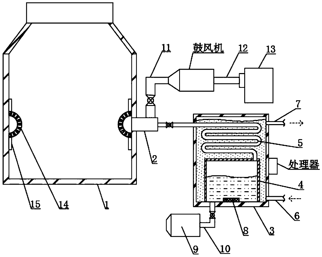 Industrial boiler water quality online detection method