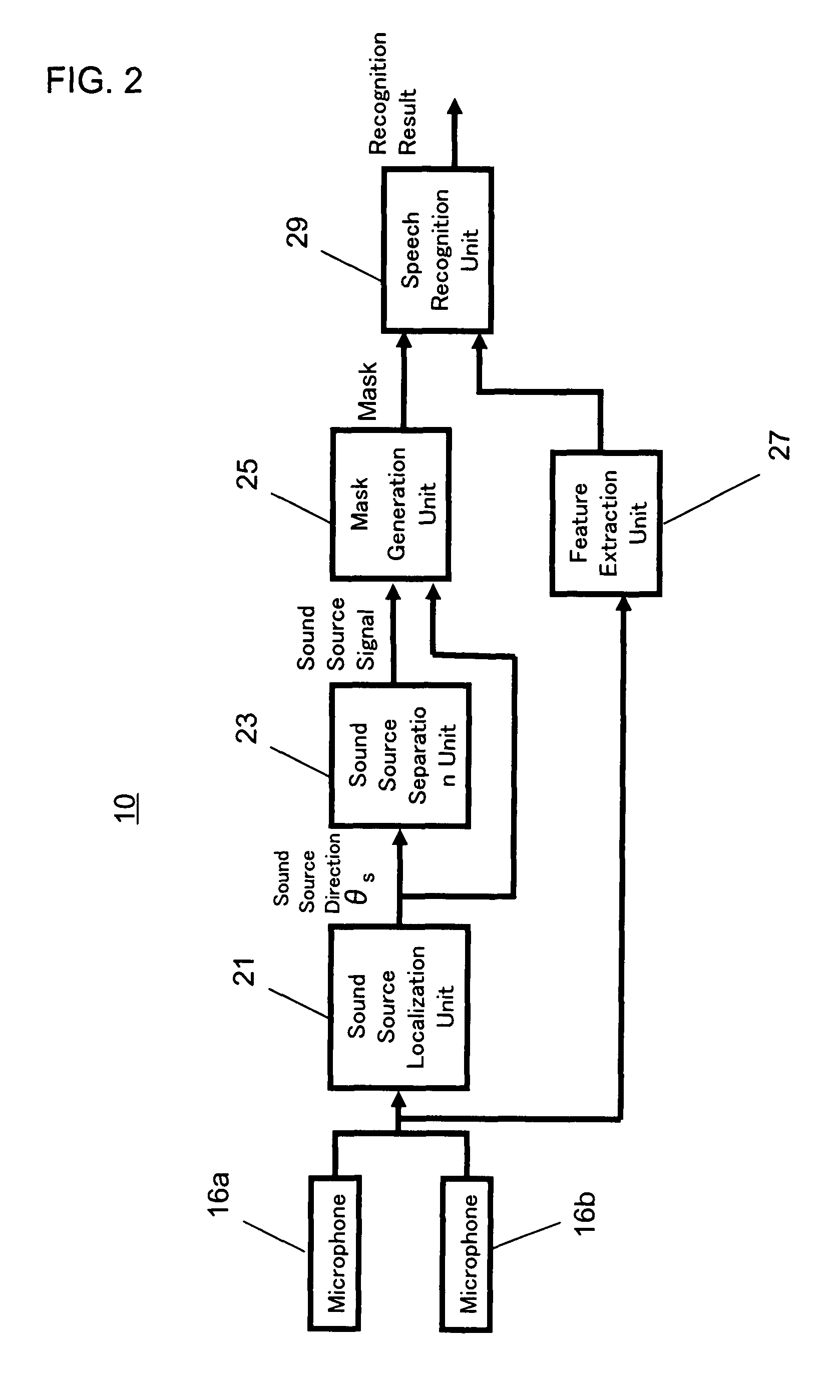 Speech recognition apparatus and method recognizing a speech from sound signals collected from outside