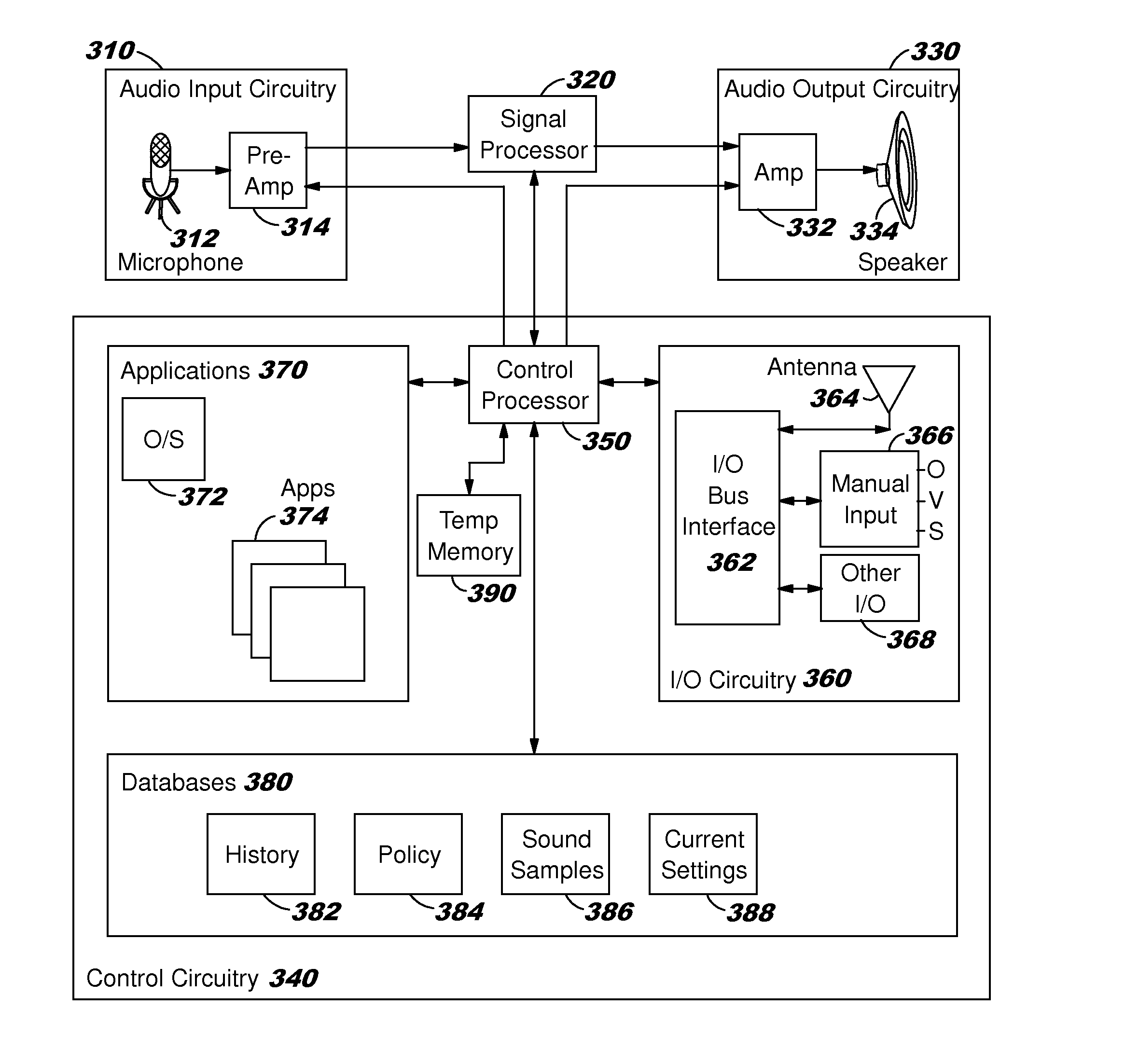 Smart hearing aid