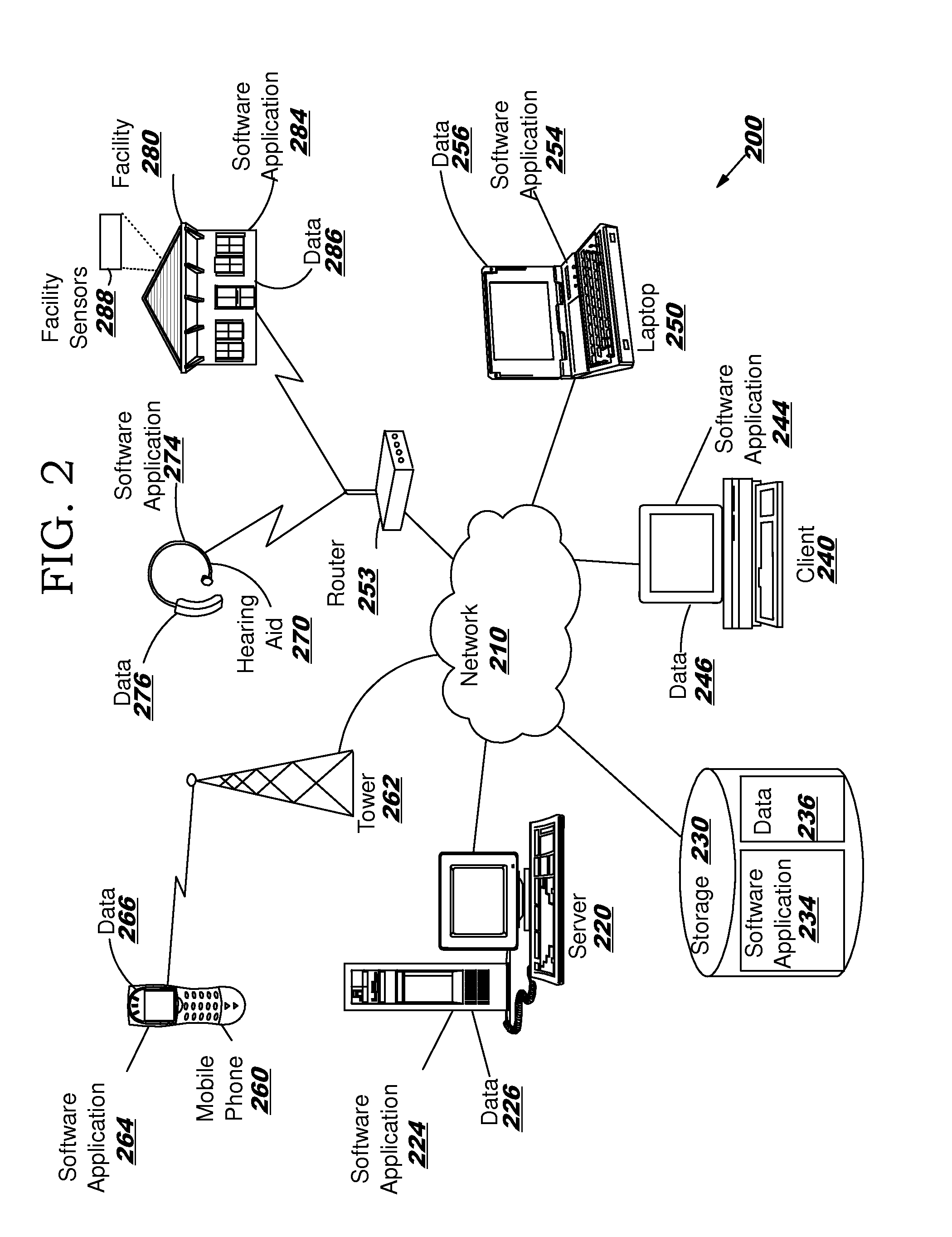 Smart hearing aid