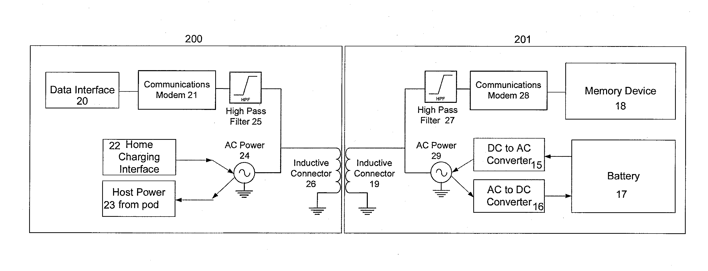 Inductively coupled data and power transfer system and apparatus