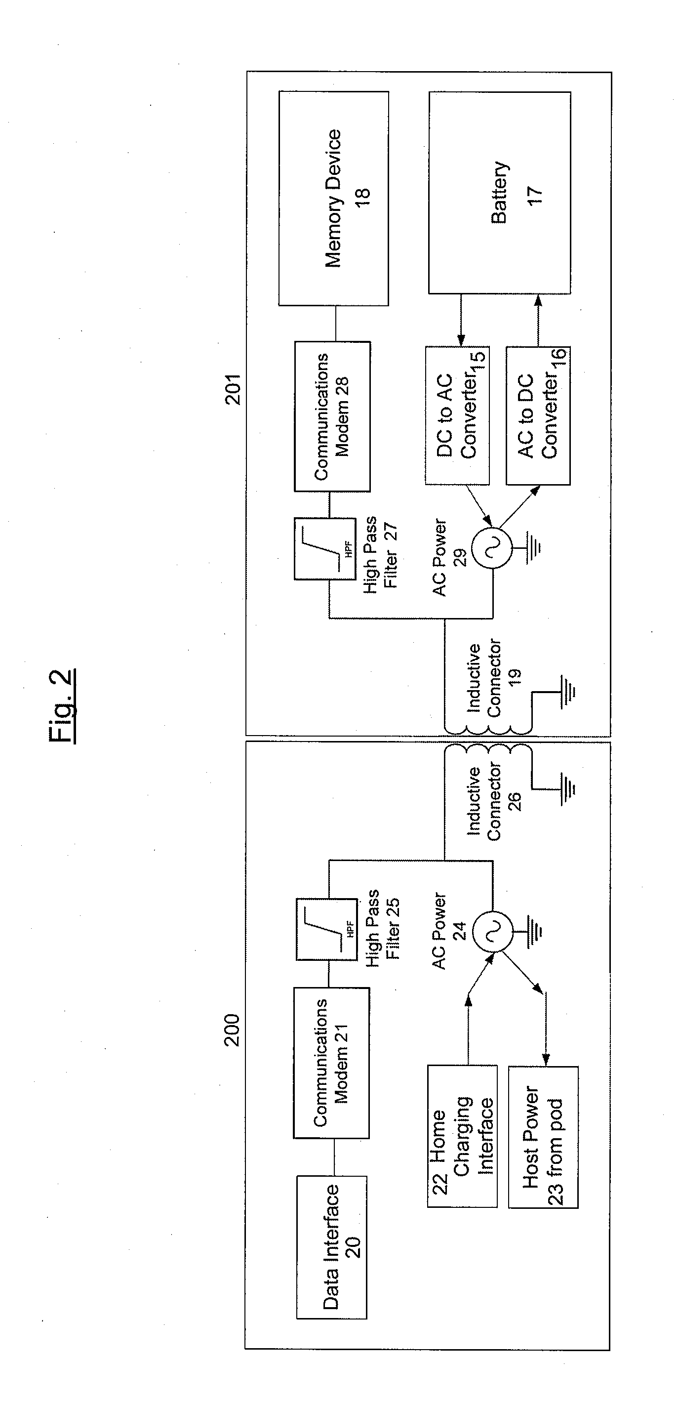 Inductively coupled data and power transfer system and apparatus