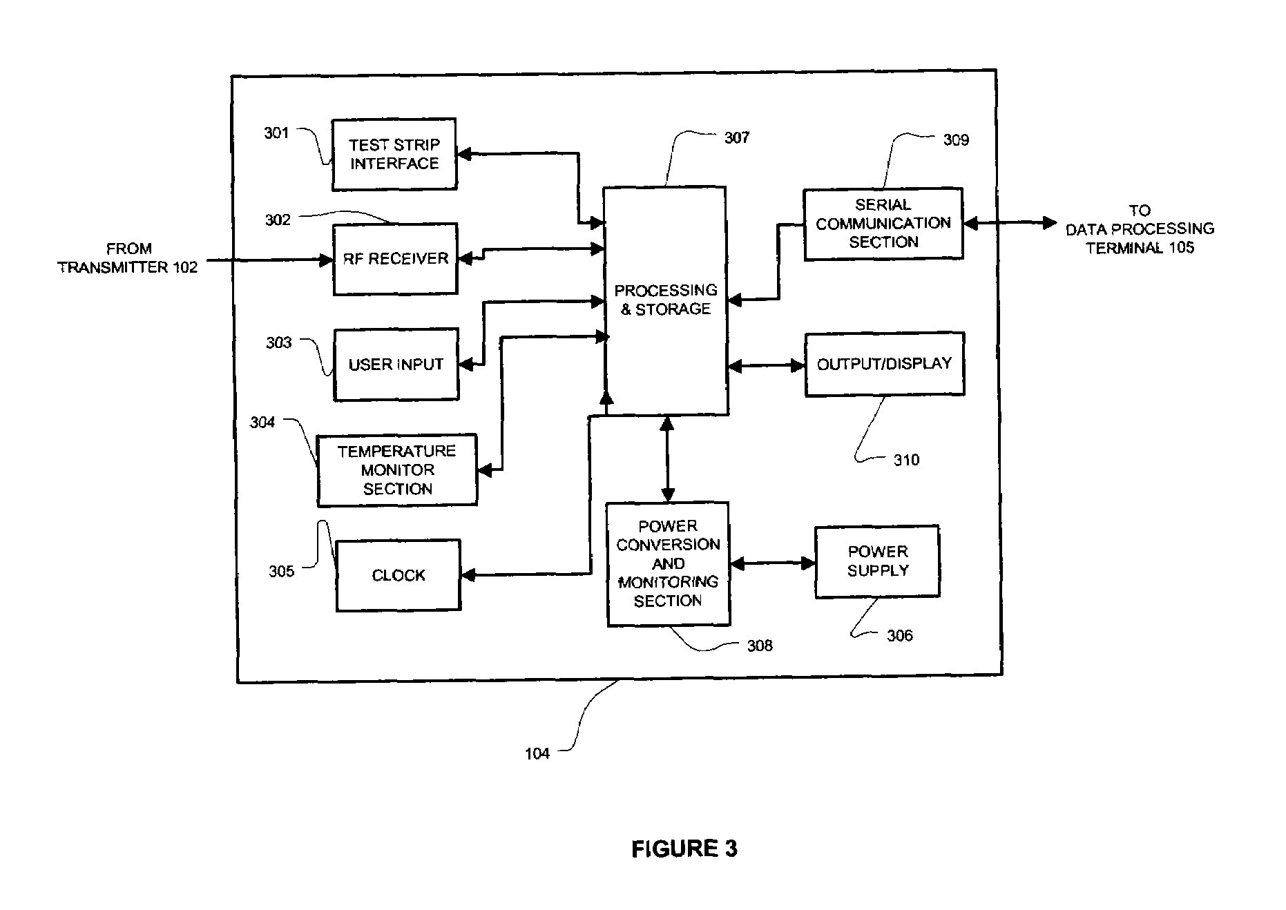 Method and System for Providing Calibration of an Analyte Sensor in an Analyte Monitoring System
