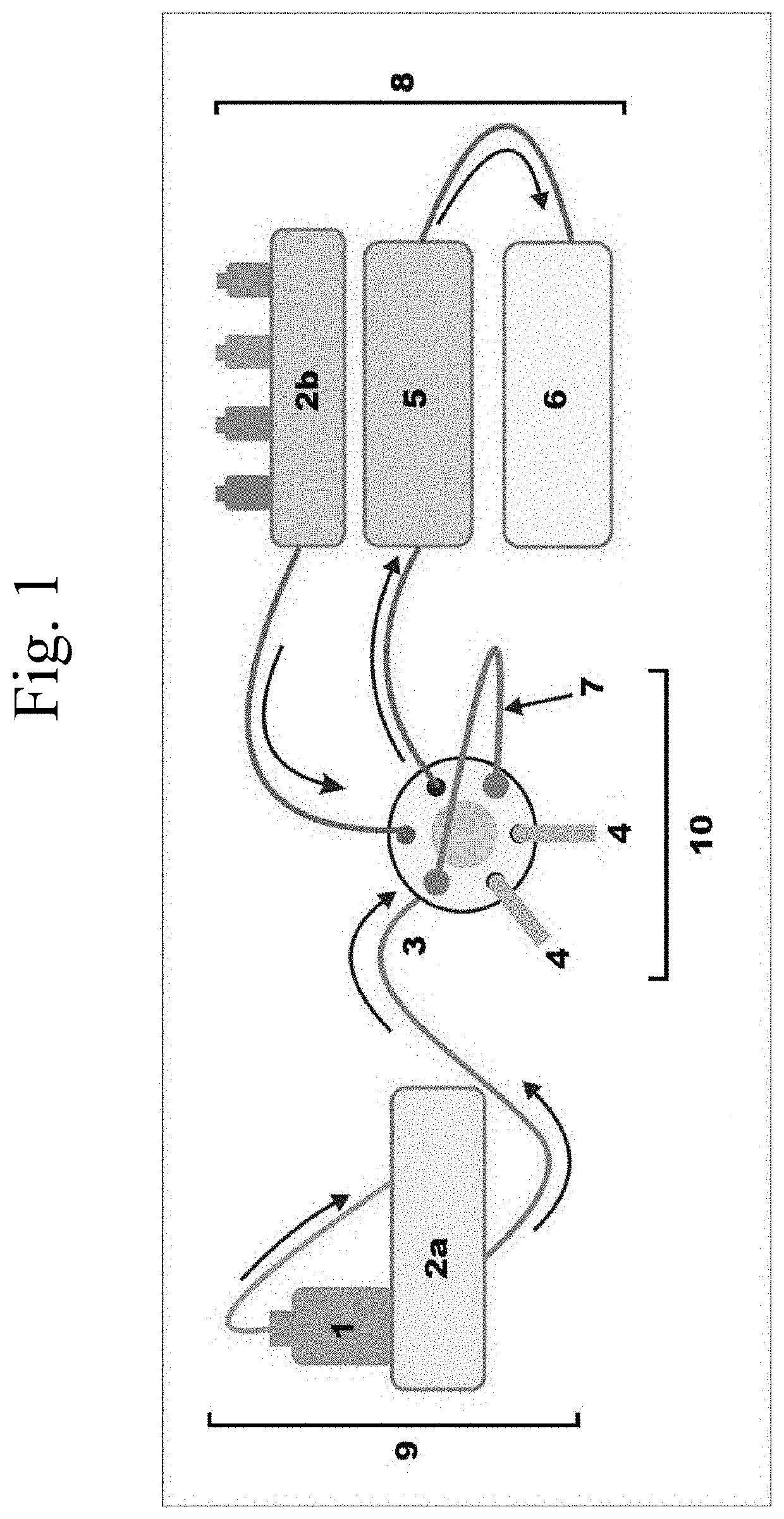 Urea-functionalized sol-gel