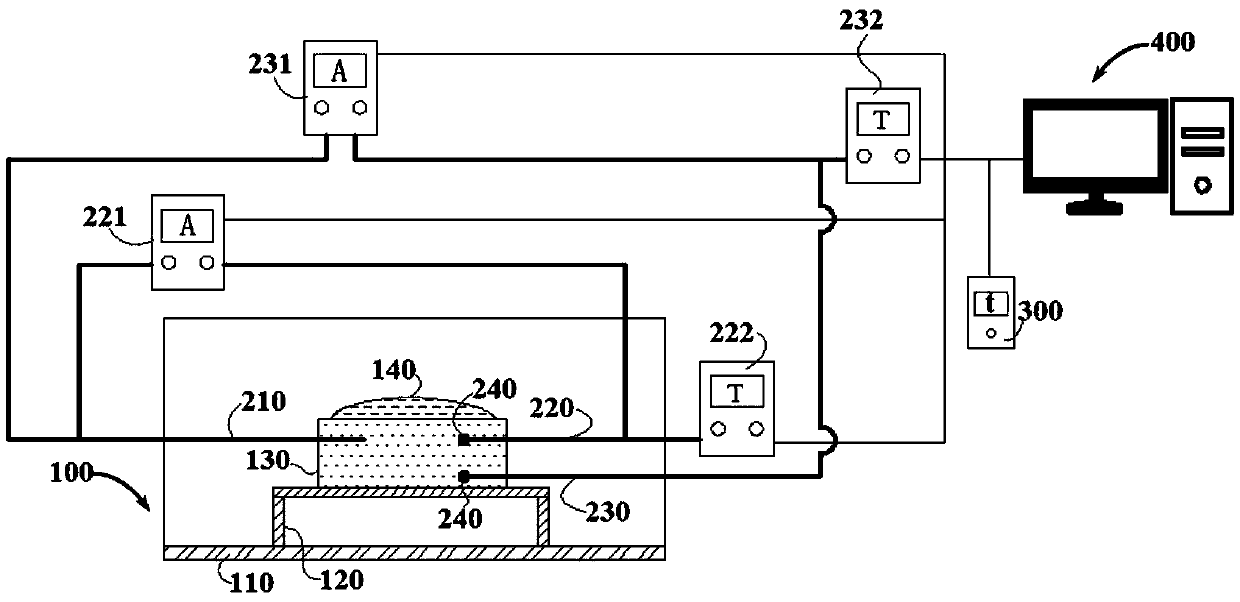 Ore blending method for reducing consumption and discharge of iron ore sintering carbon