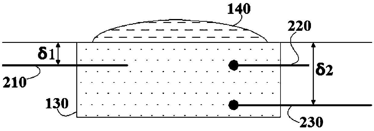 Ore blending method for reducing consumption and discharge of iron ore sintering carbon