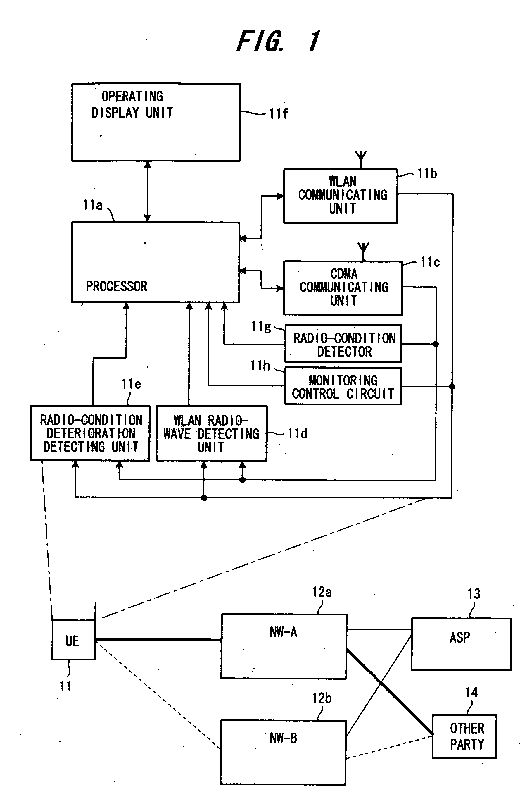 Utilized-network selection method, communication system and mobile terminal