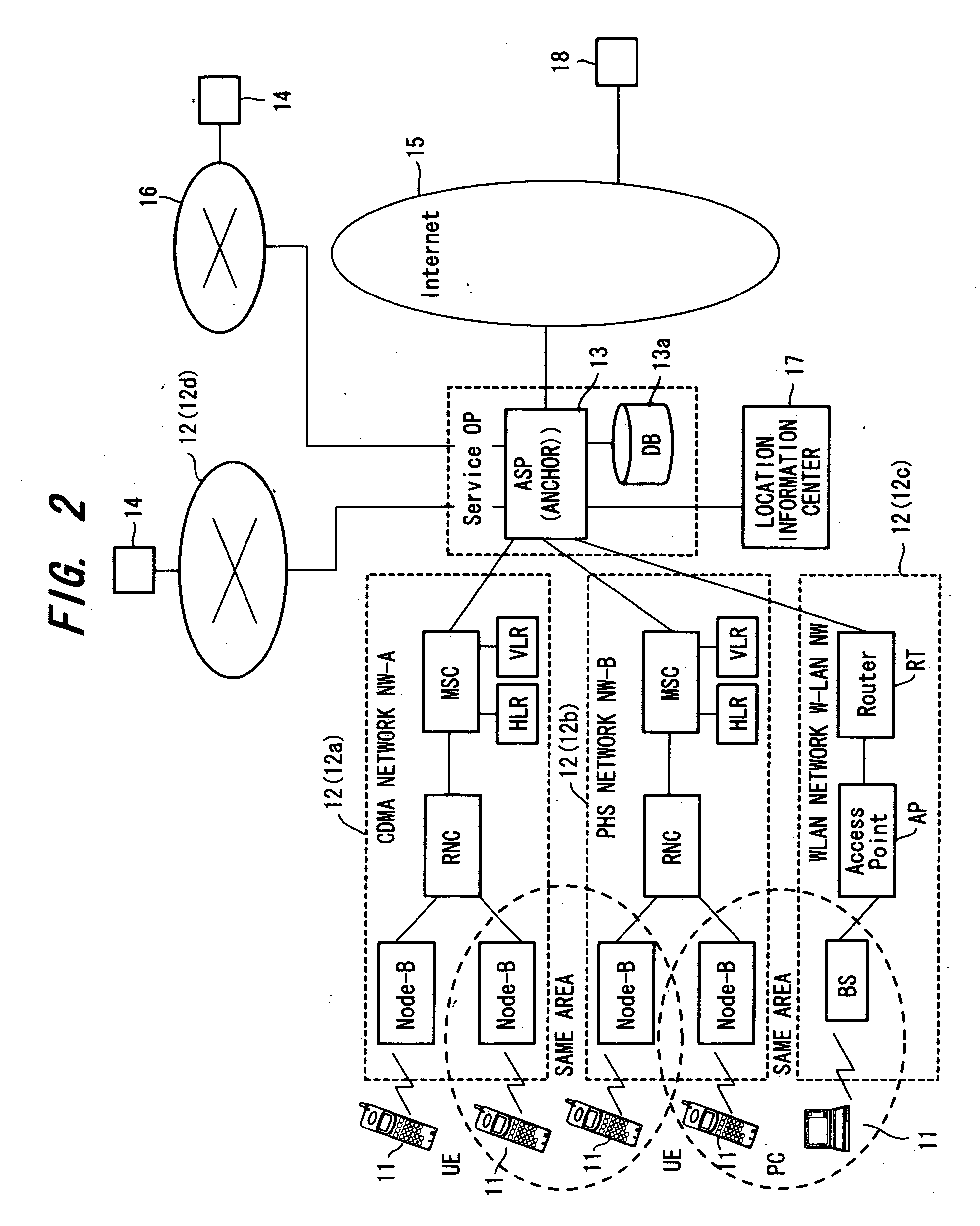 Utilized-network selection method, communication system and mobile terminal