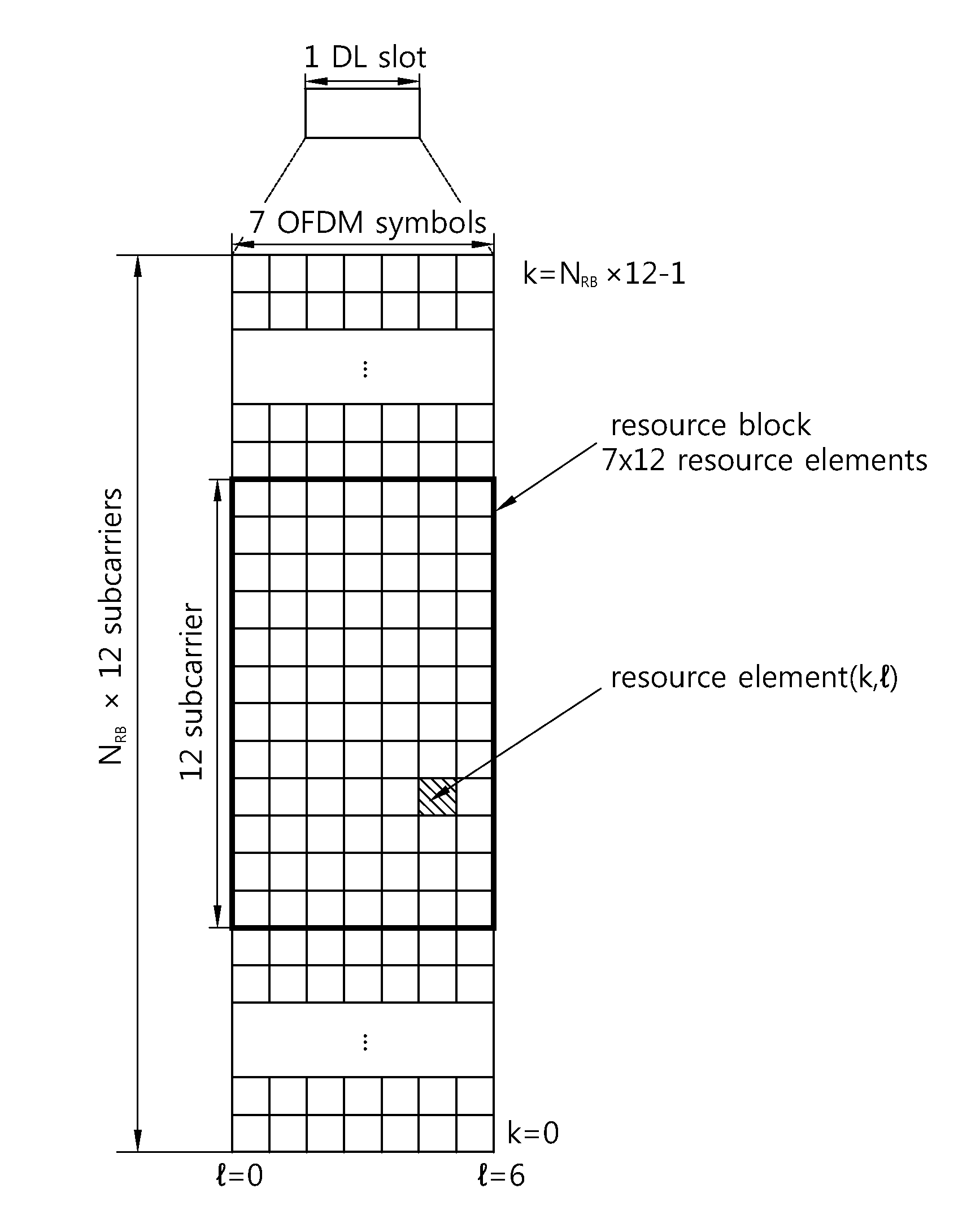 Method and apparatus for transmitting aperiodic sounding reference signals in a wireless communication system