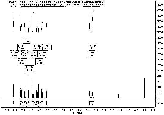 A reactive cysteine ​​probe and its preparation method