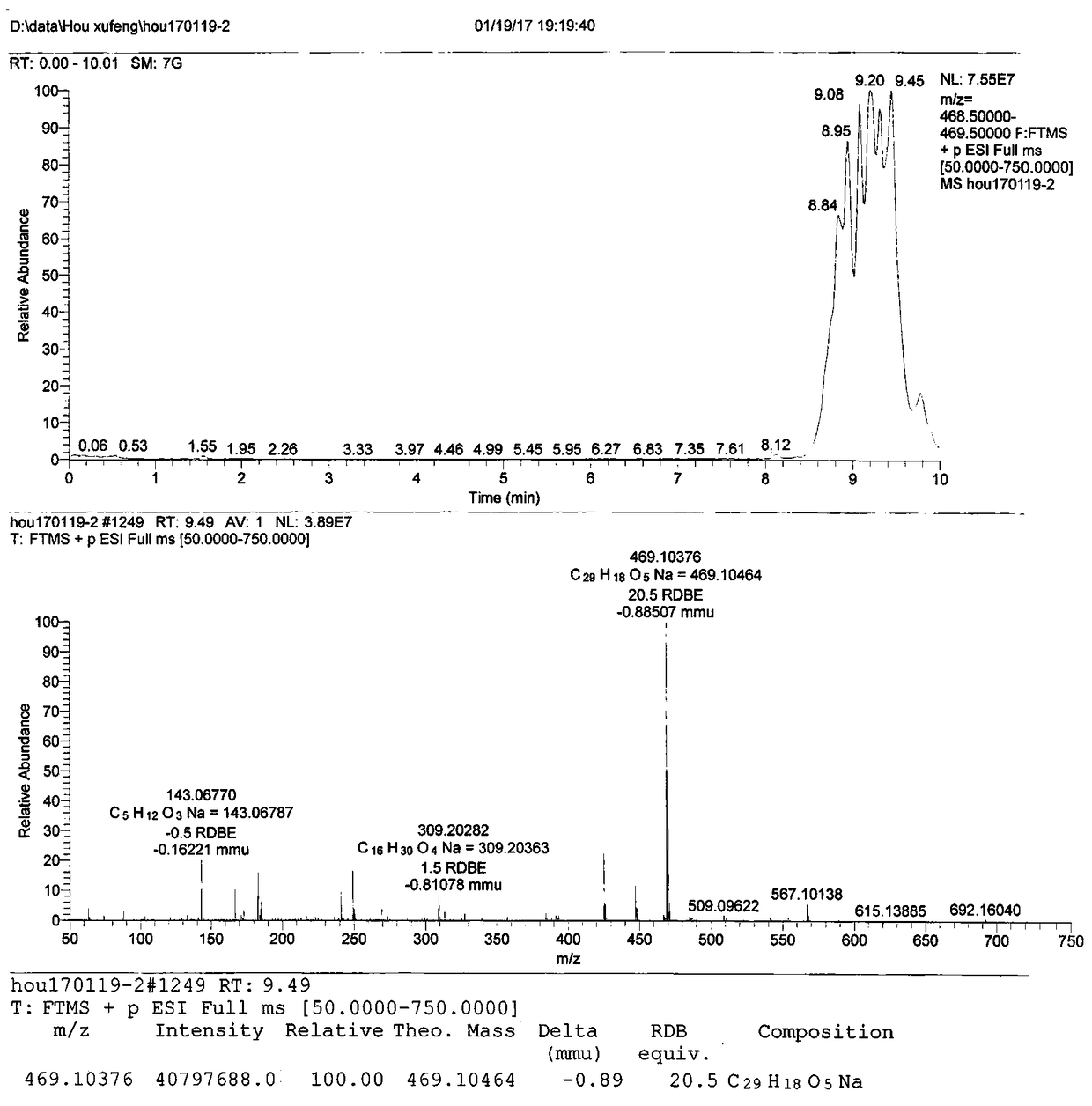 A reactive cysteine ​​probe and its preparation method