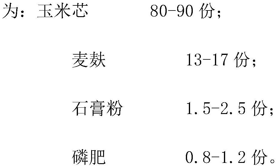 Intelligent control cultivation method for bag-cultivated hericium erinaceus