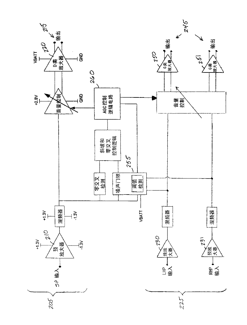 Programmable Noise Threshold for Audio Amplifiers Using Low Noise and Noise Rejection Combined Analog and Digital Signal Processing