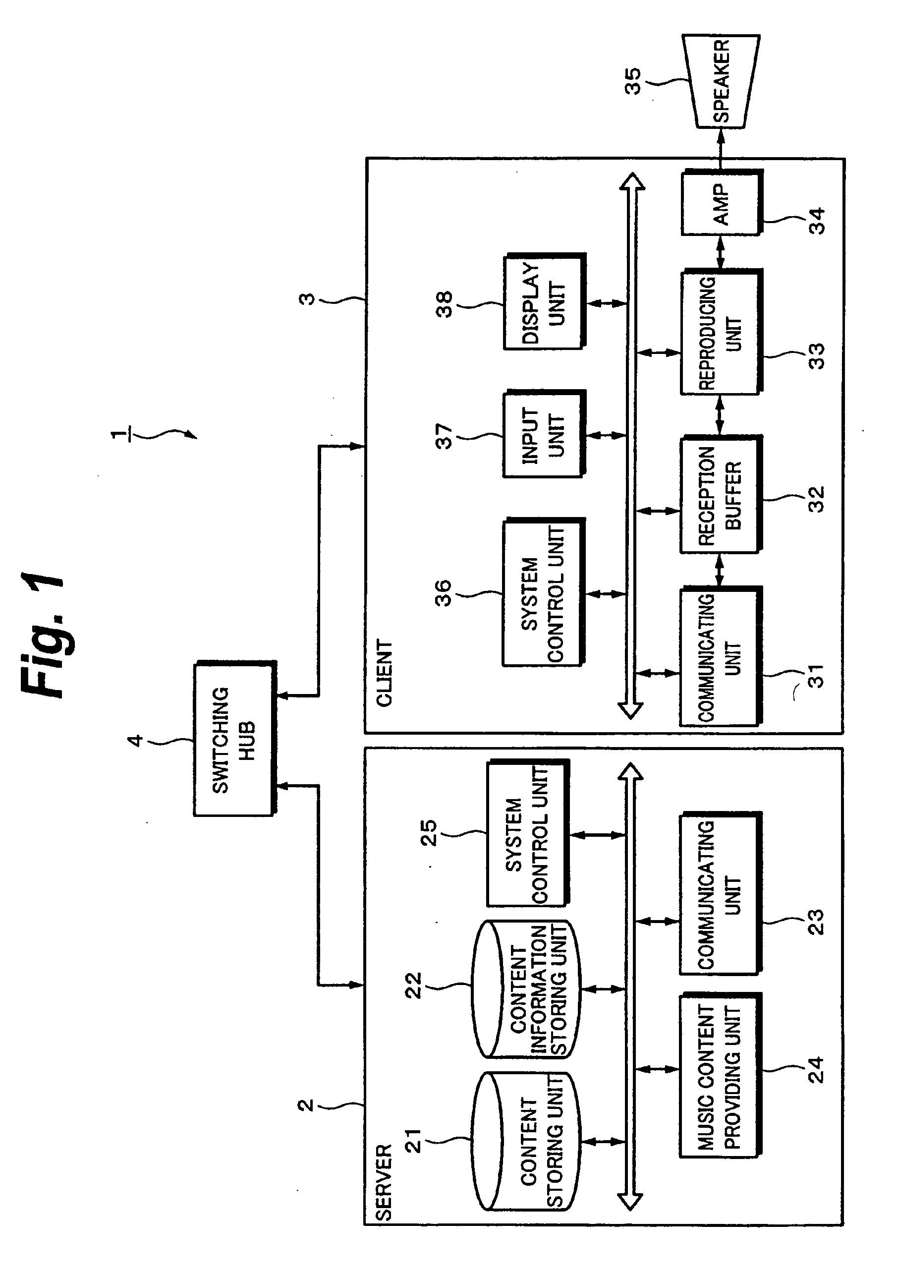 Content receiving apparatus and content receiving method