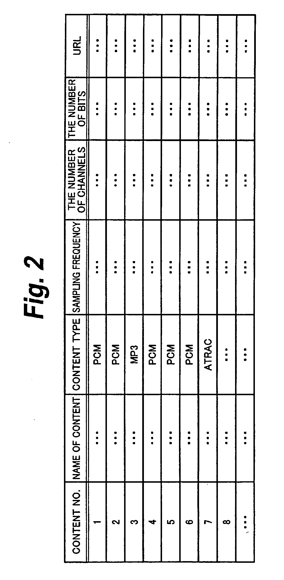 Content receiving apparatus and content receiving method