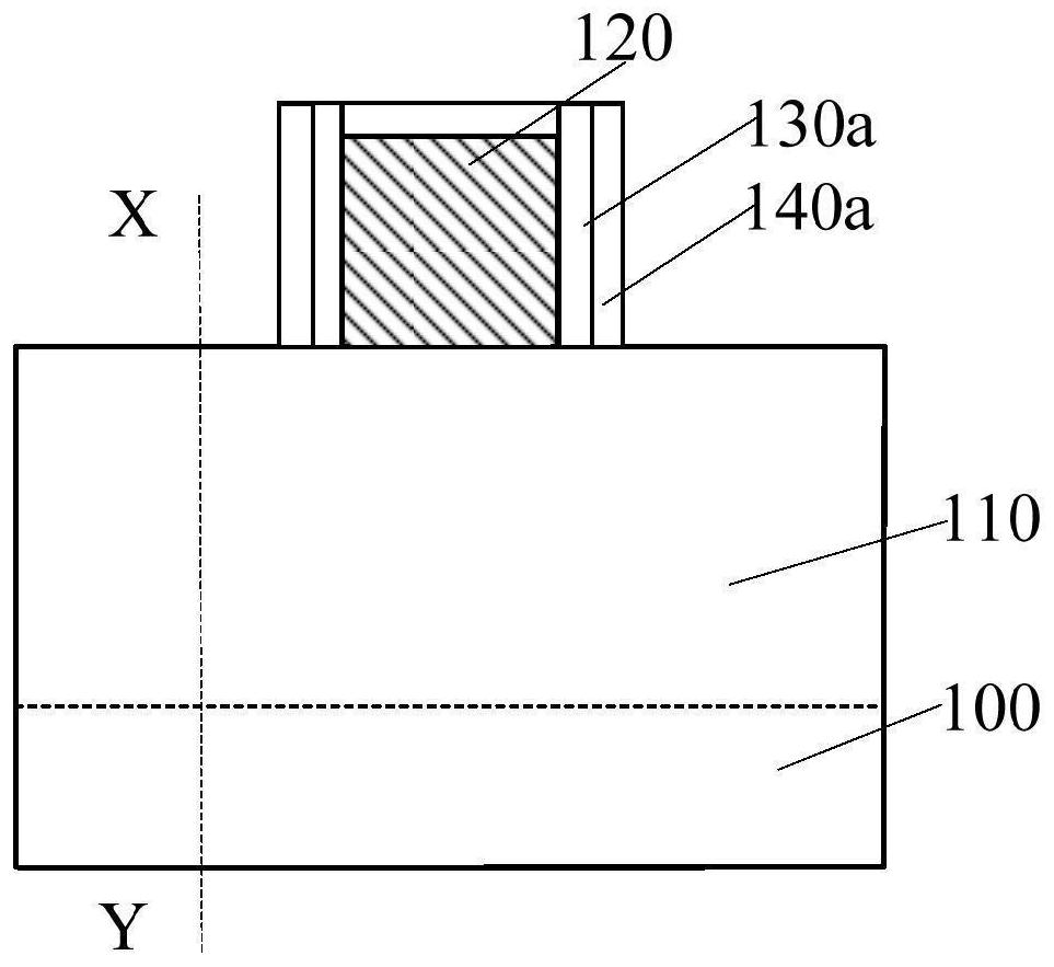 Semiconductor device and method of forming the same