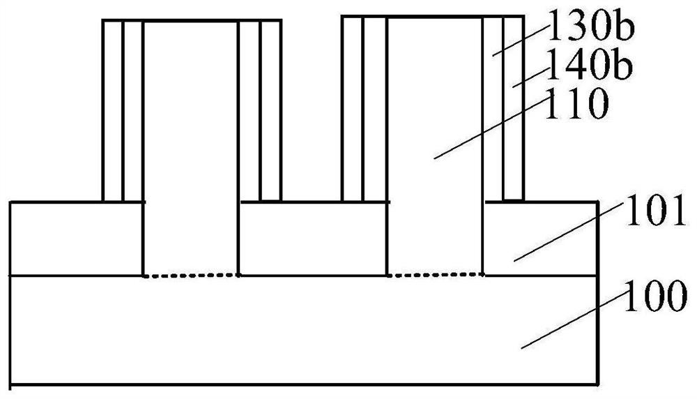 Semiconductor device and method of forming the same