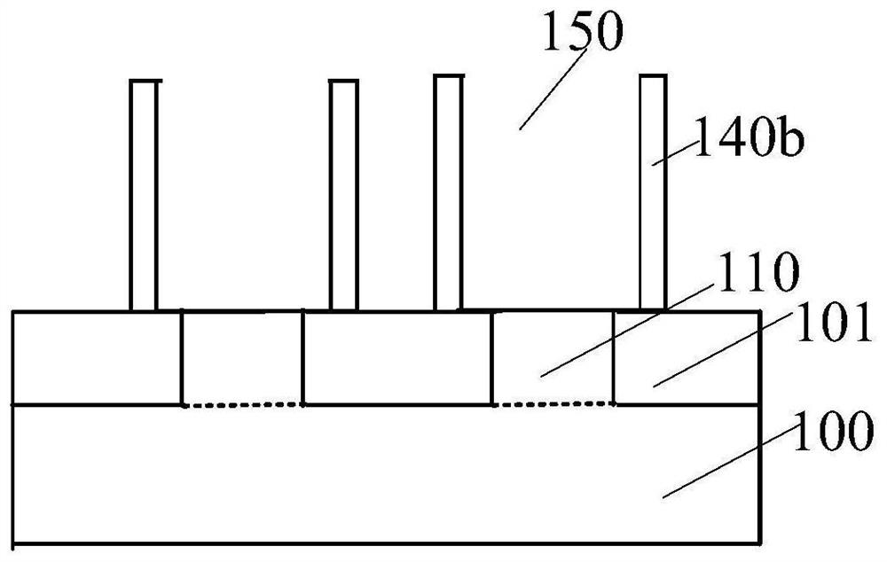 Semiconductor device and method of forming the same