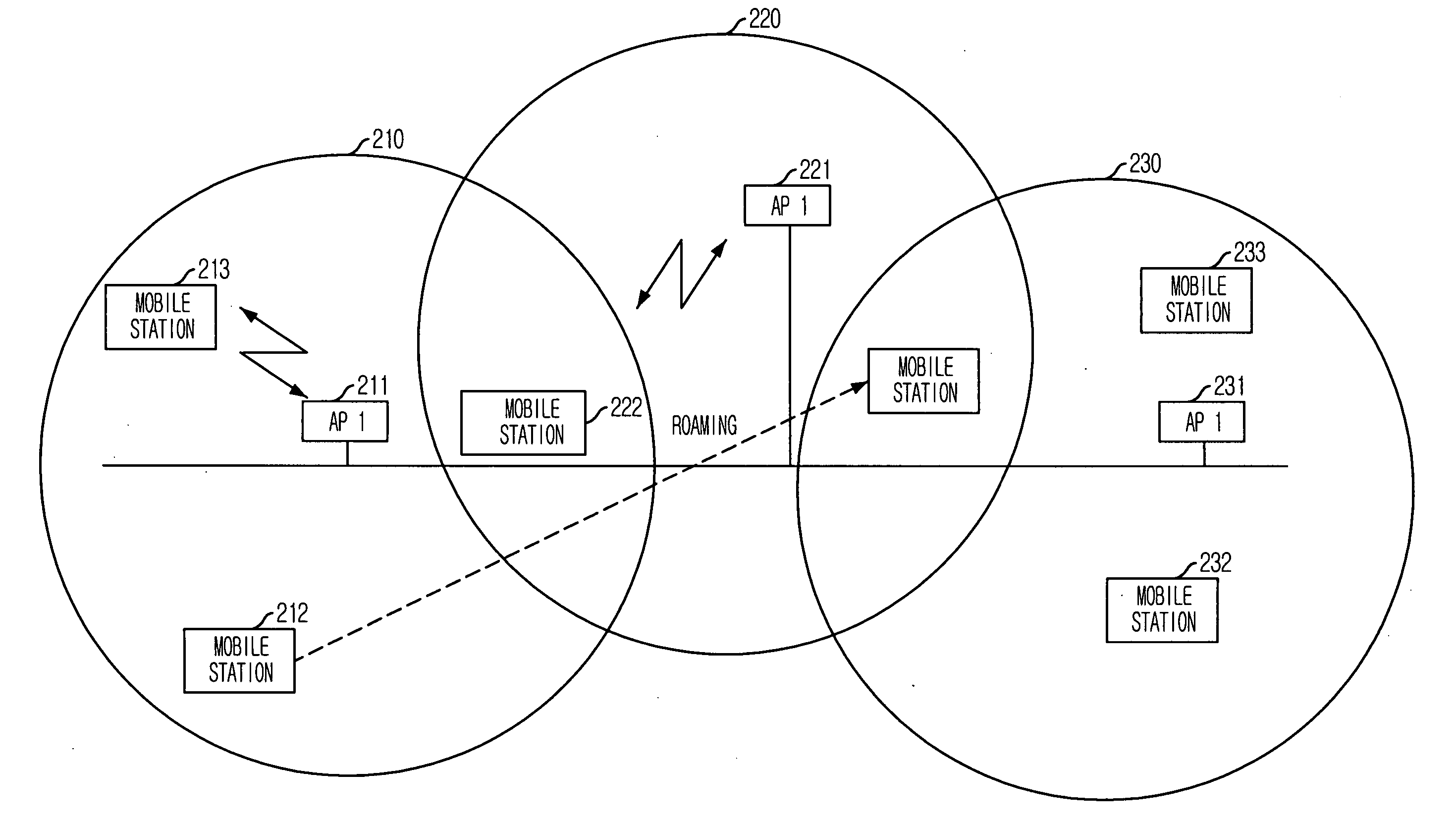 Method for selecting access point based on state information about access point