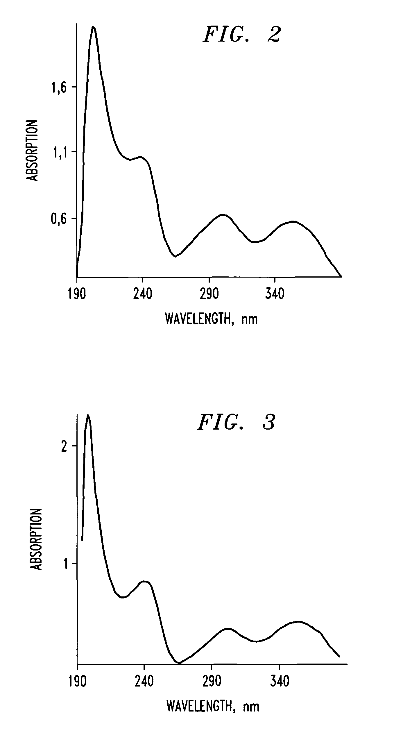 Diversion- and/or abuse-resistant compositions and methods for making the same