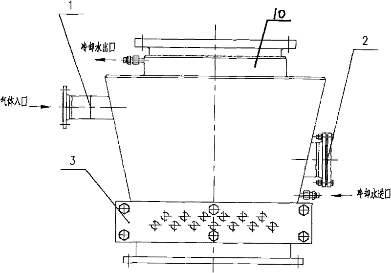 Material flow device