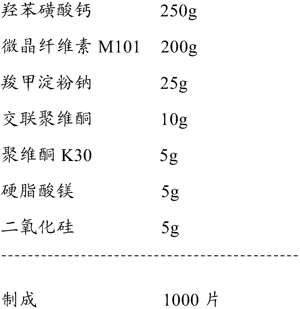 Calcium dobesilate dispersible tablet and preparation method thereof