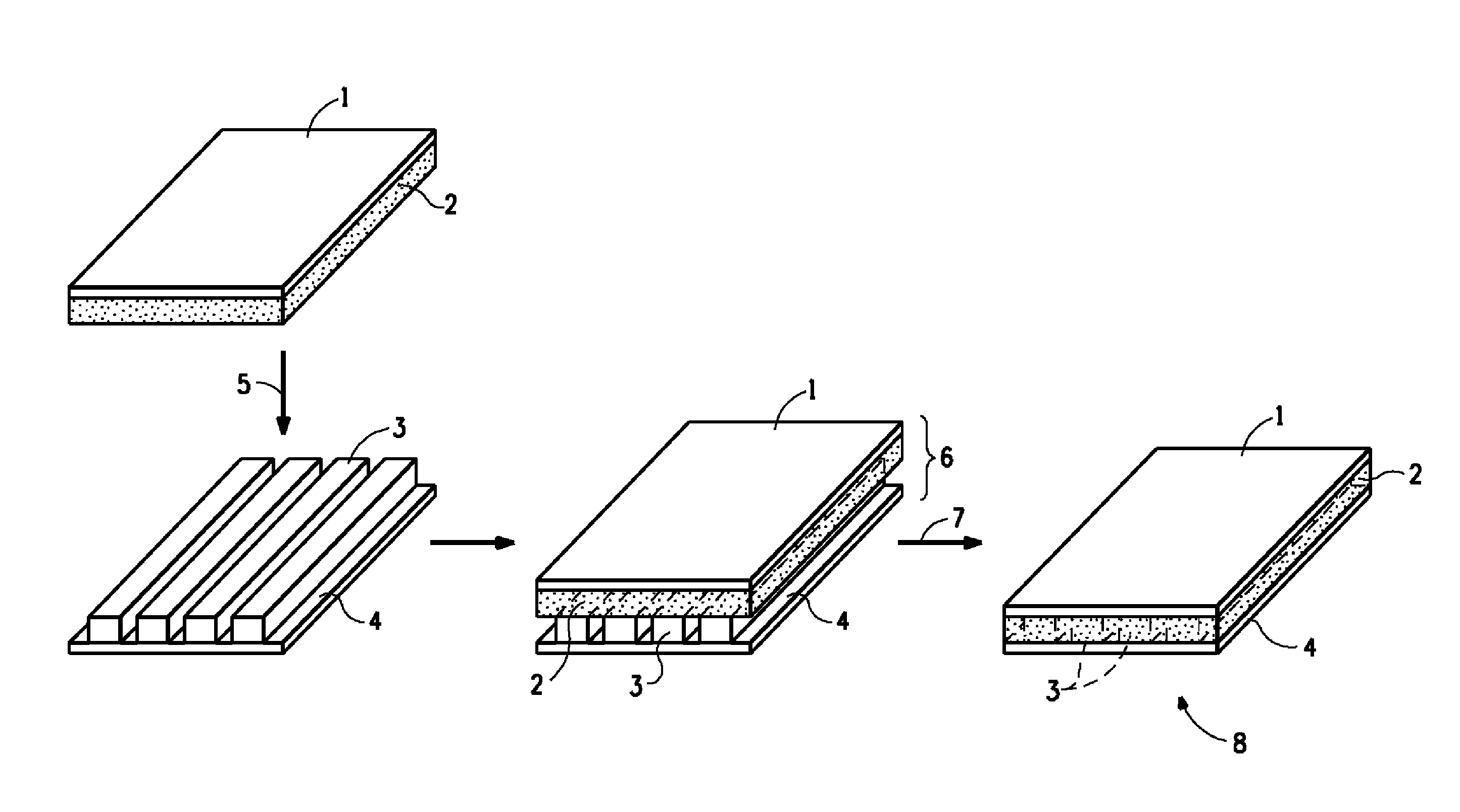 Curable composition comprising bis-benzoxazine, method of curing, and the cured composition so formed