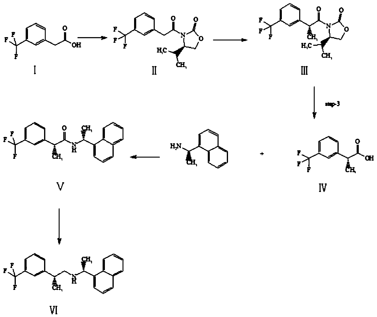 Preparation method of cinacalcet impurity