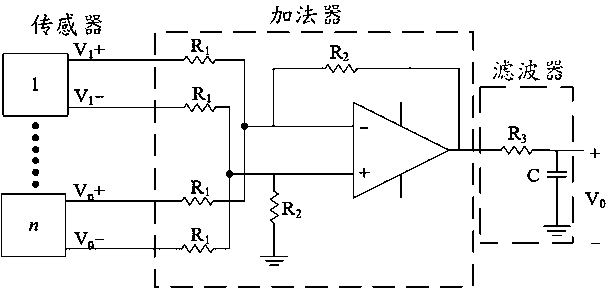 Position error compensation method of magnetic-core-free current sensor