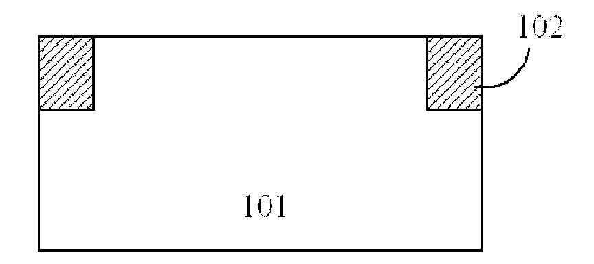 Manufacturing method for FinFETs (fin field effect transistors)