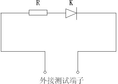 Radio frequency test method for 2M coaxial cable