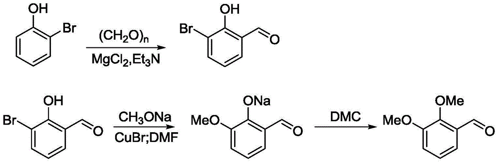 A kind of preparation method of 2,3-dimethoxybenzaldehyde