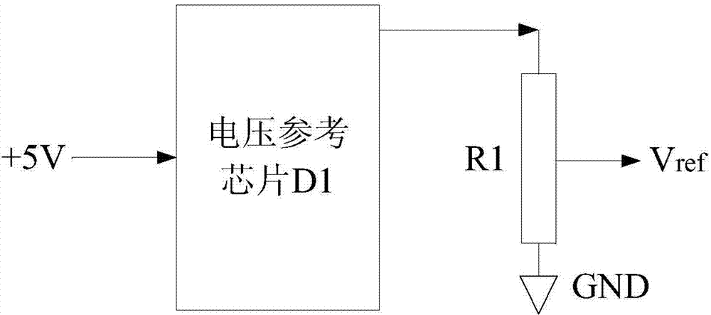 Signal conditioning method and signal conditioning system of unipolar fast pulse in radiation detection