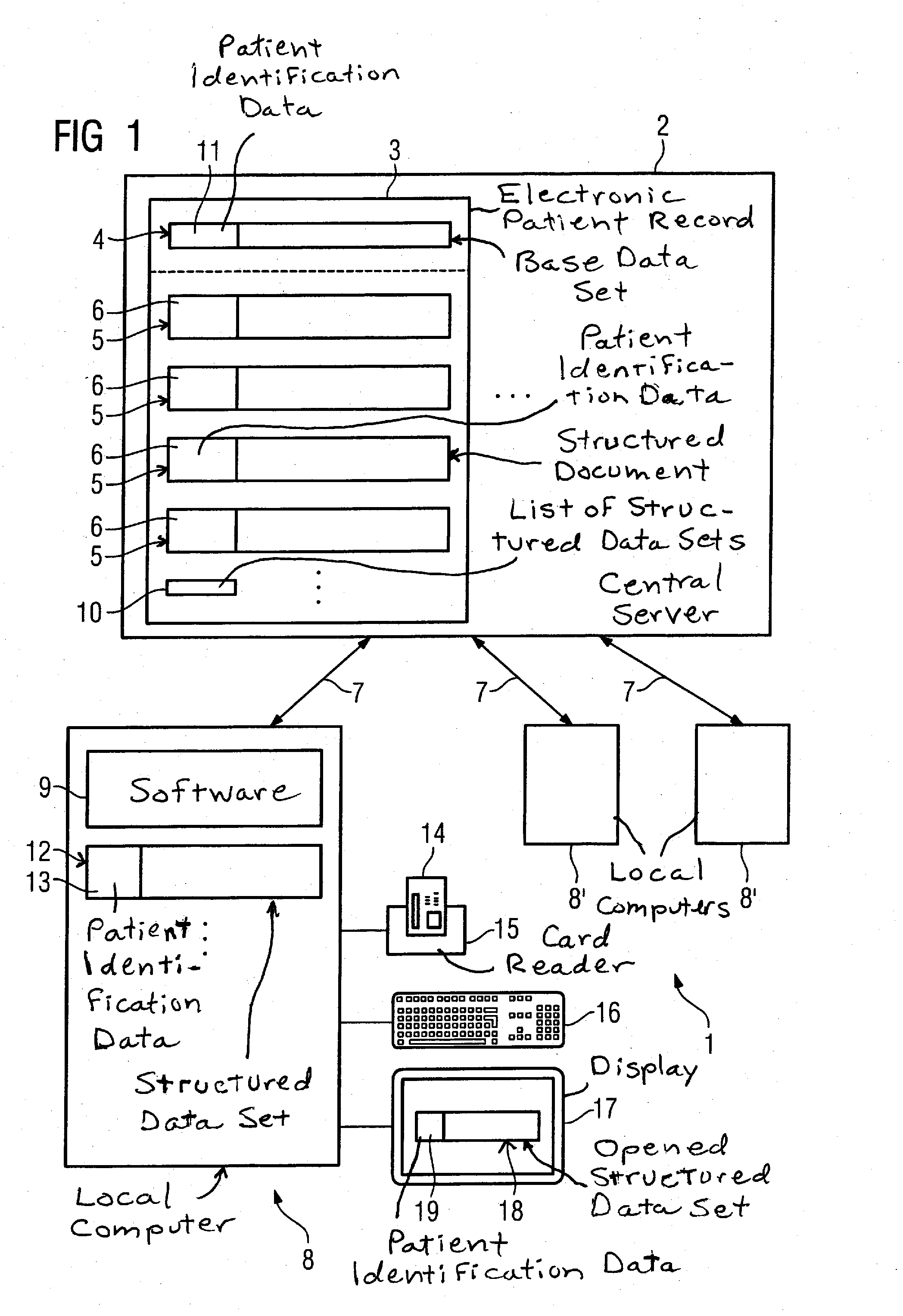 Method for association checking of structured data sets from which patient identification data can be determined in a patient administration system with electronic patient records