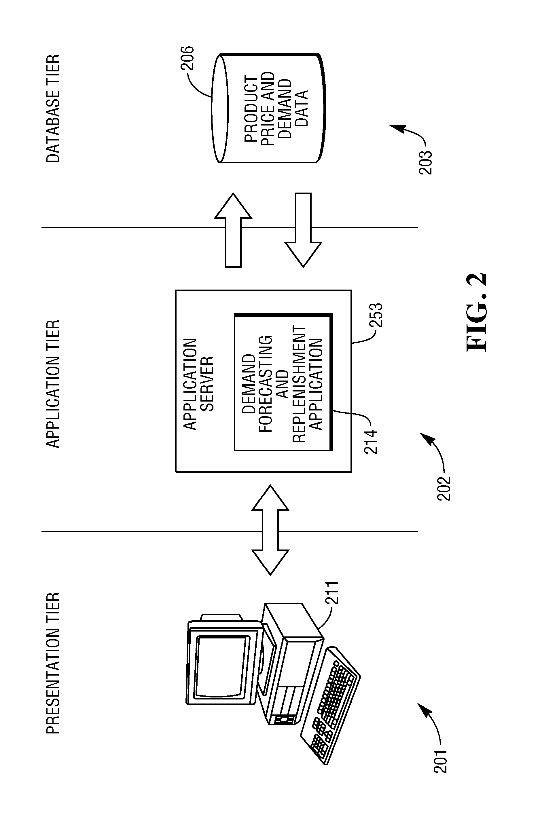 Method and system for optimizing product inventory cost and sales revenue through tuning of replenishment factors
