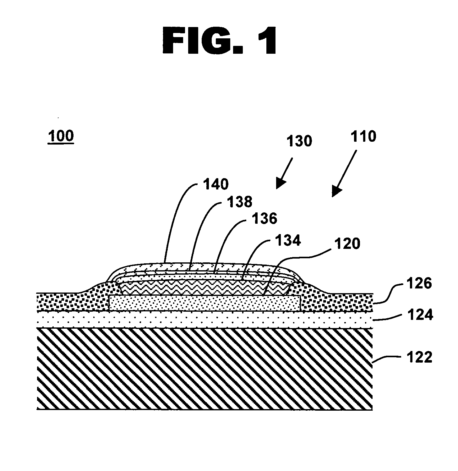 Corrosion-resistant bond pad and integrated device