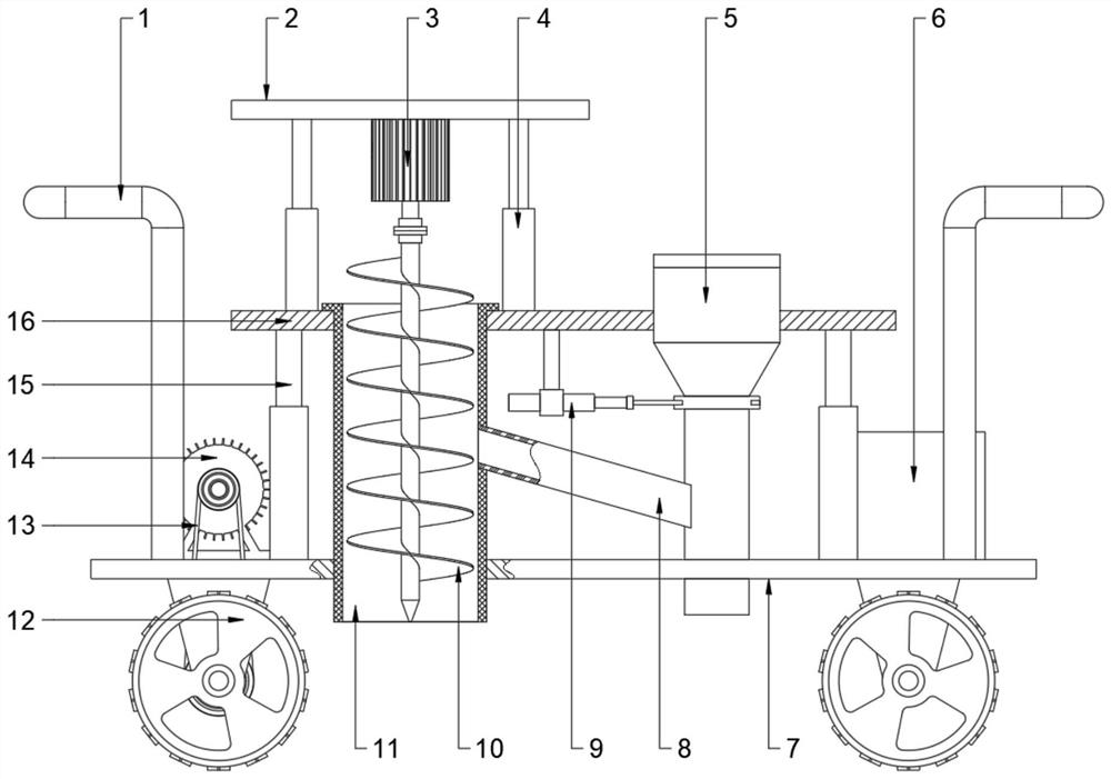 Seeding device for agricultural planting