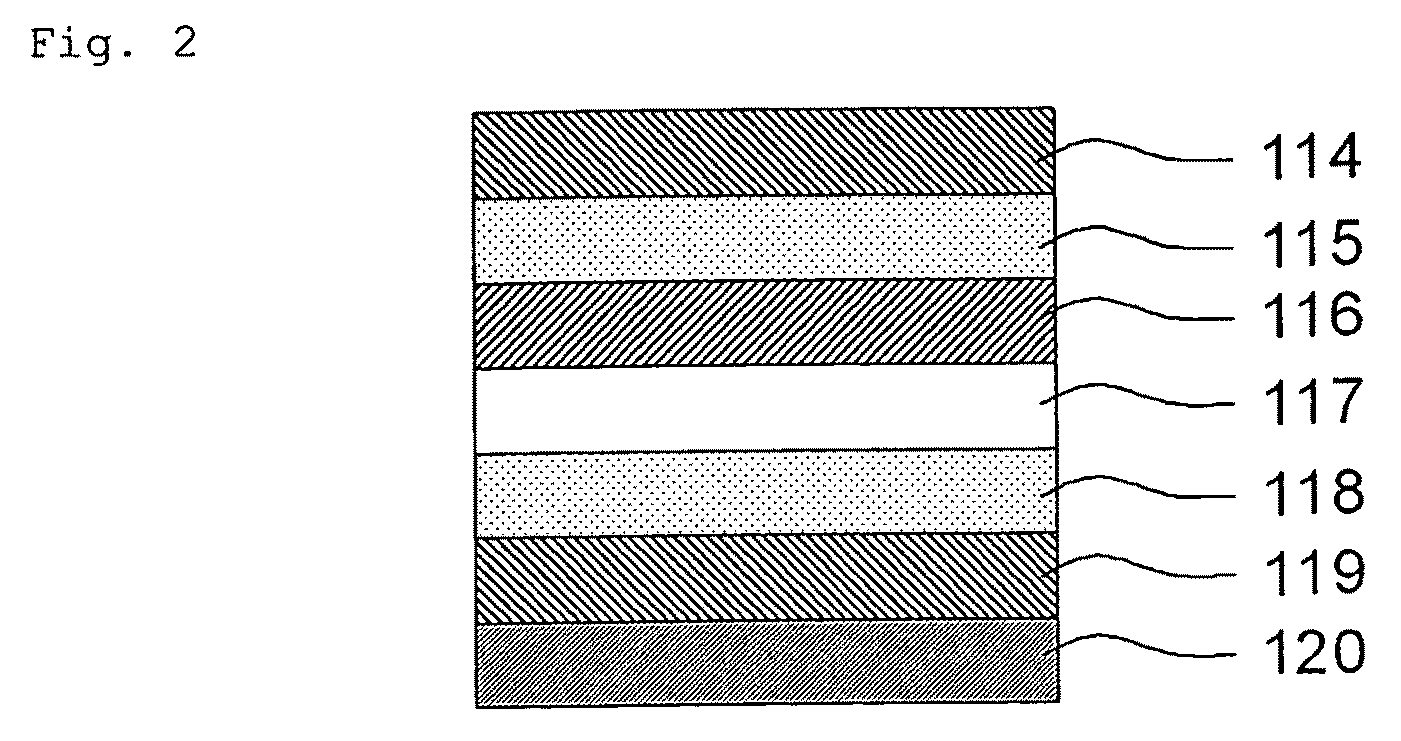 Method of Compensating Wavelength Dependence of Birefringence of Optical Part, Optical Part, and Display Obtained with these