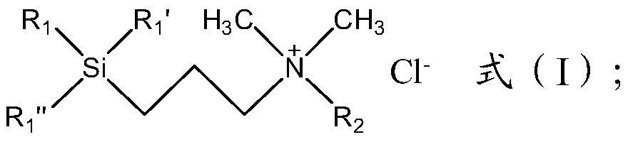 A kind of natural rubber/white carbon black composite material and its preparation method and application