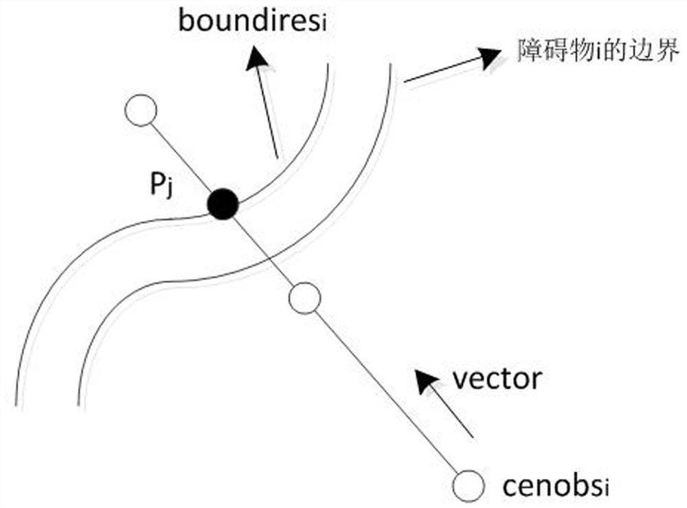 A Path Search Method for Automatic Routing of Branch Cables