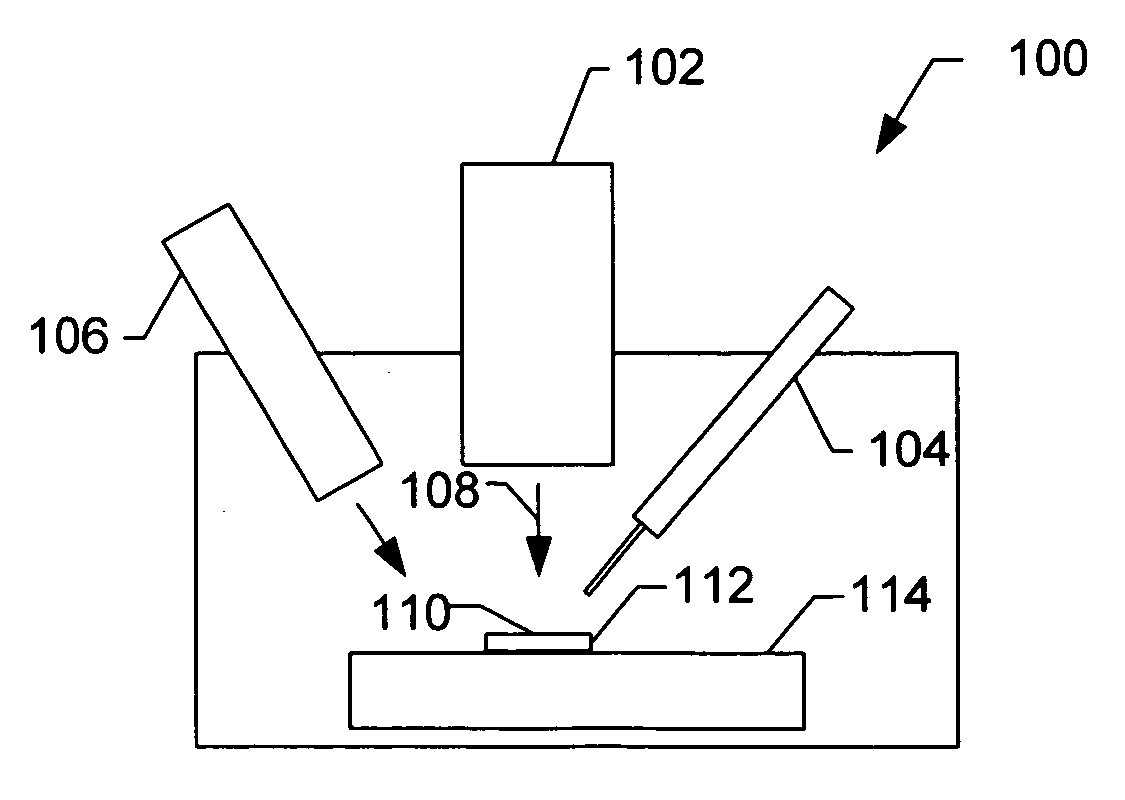 Charged-particle-beam processing using a cluster source