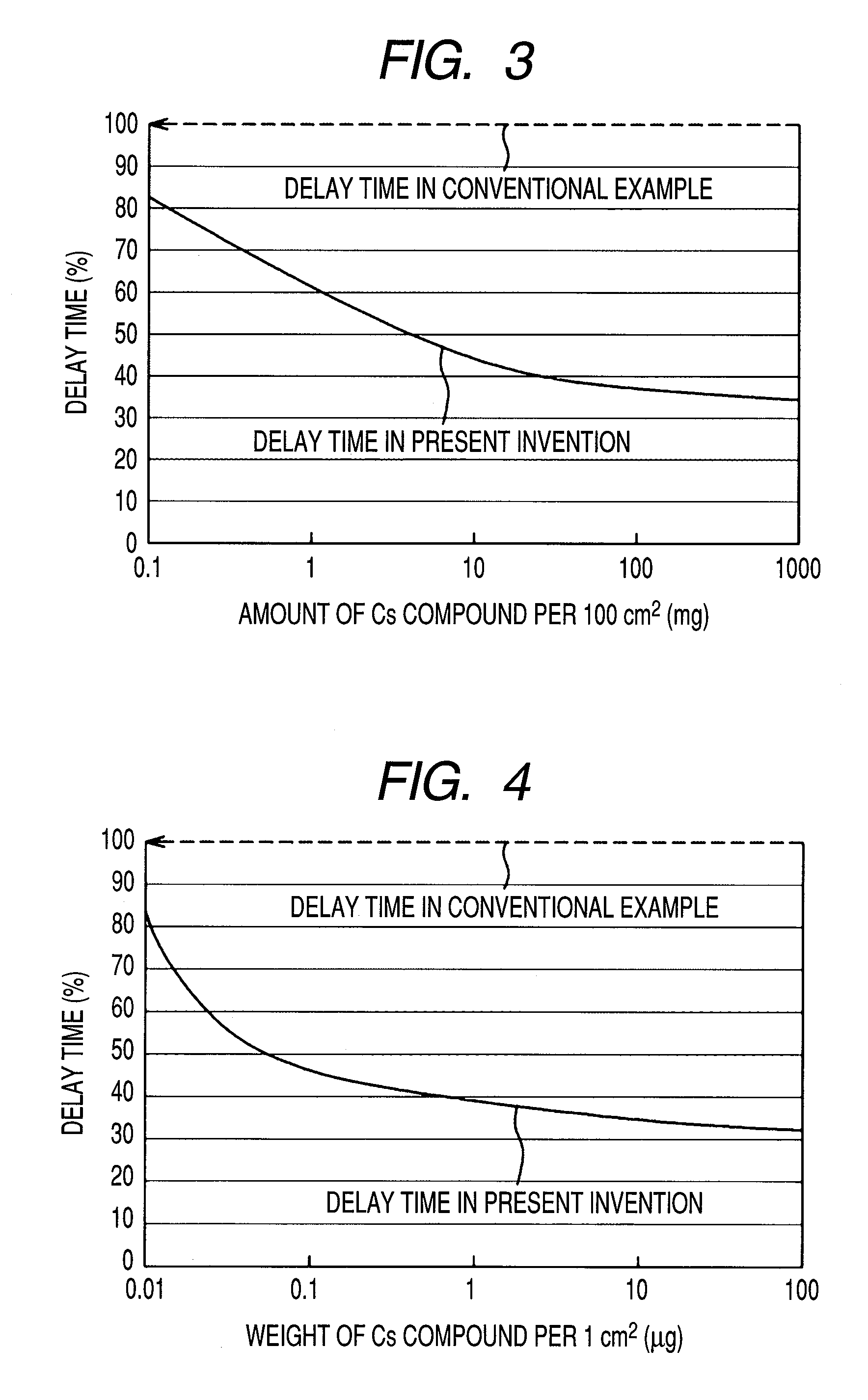 Plasma display panel