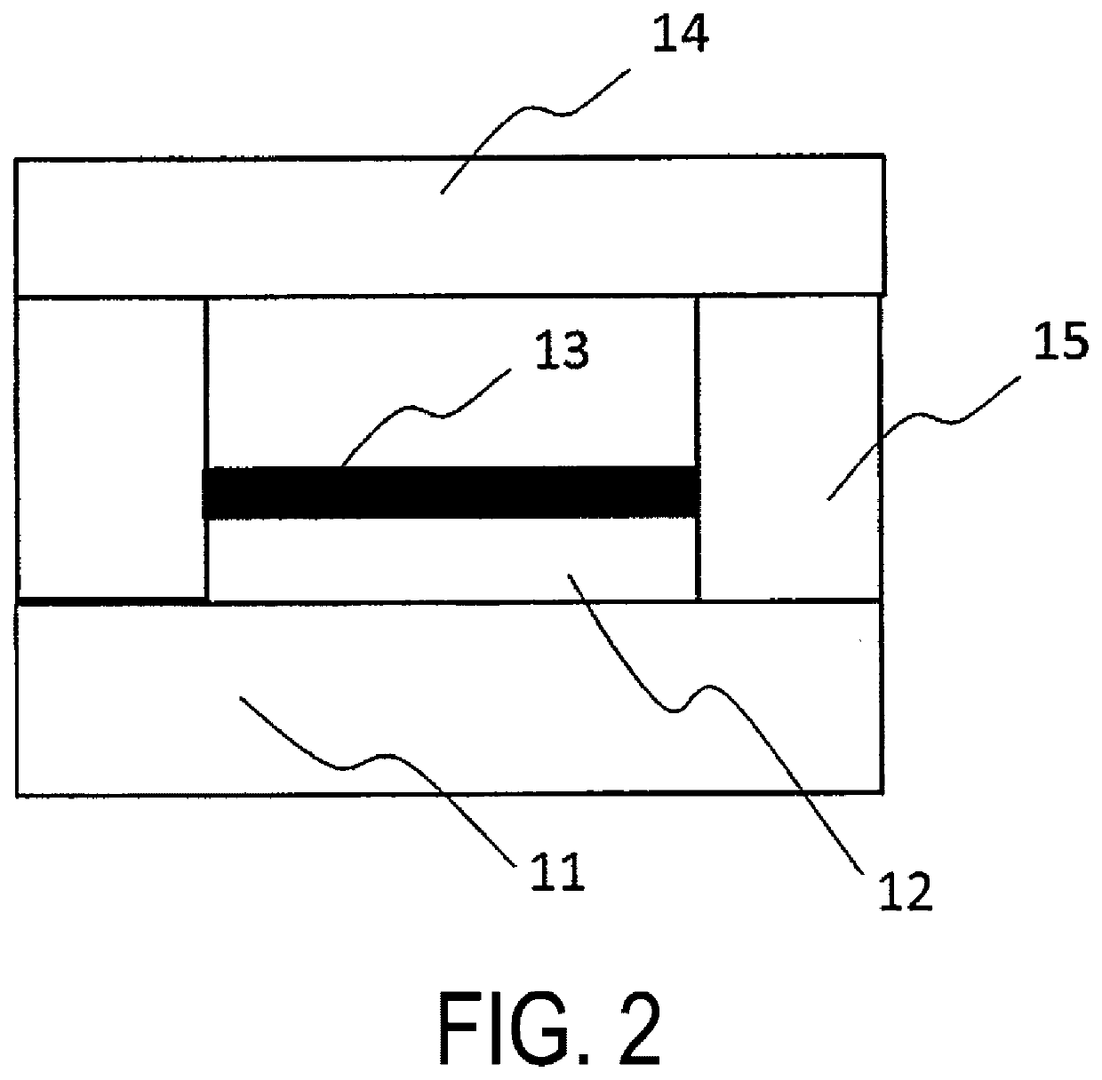 Separator composition, separator, and manufacturing method and use thereof