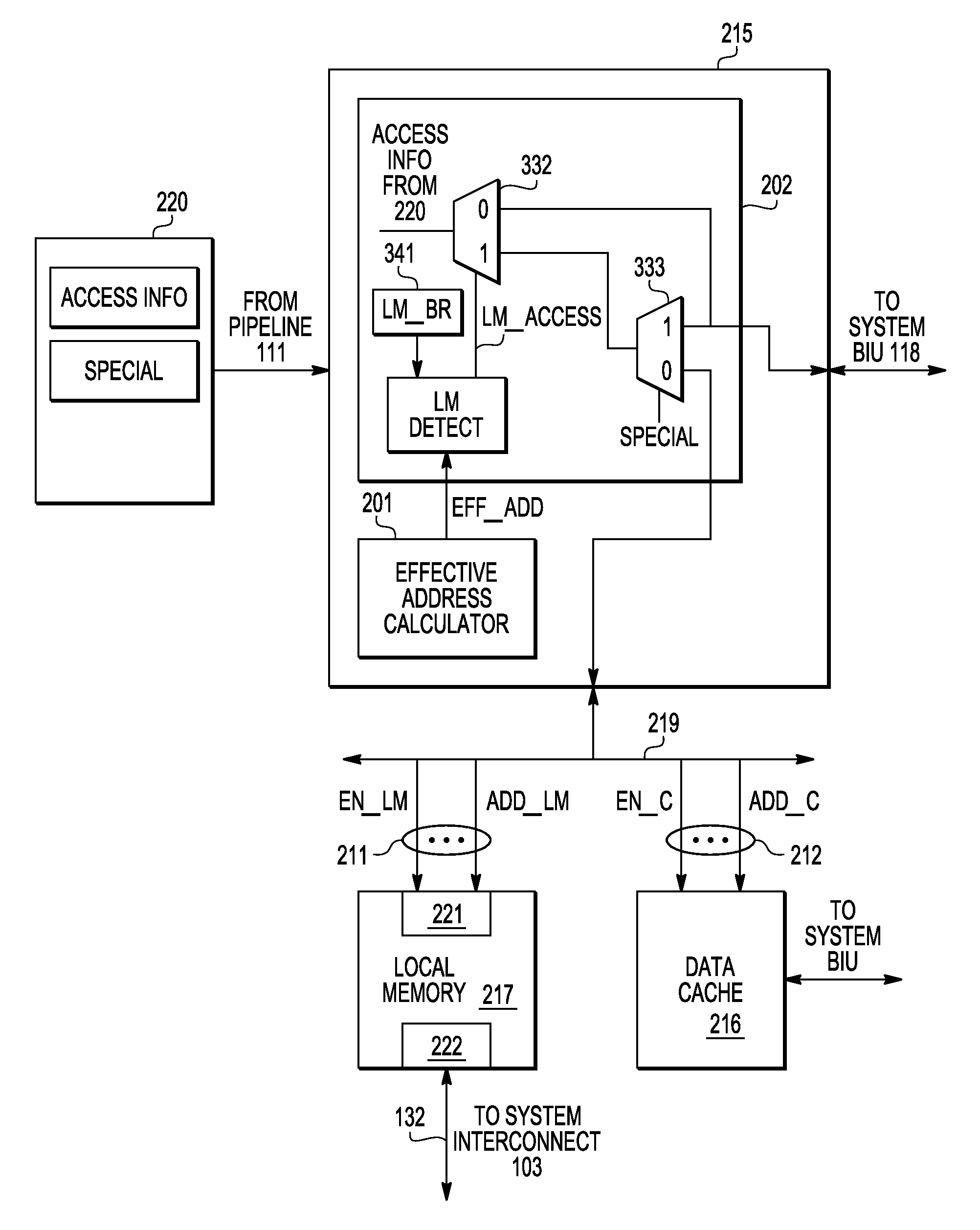 Selective routing of local memory accesses and device thereof