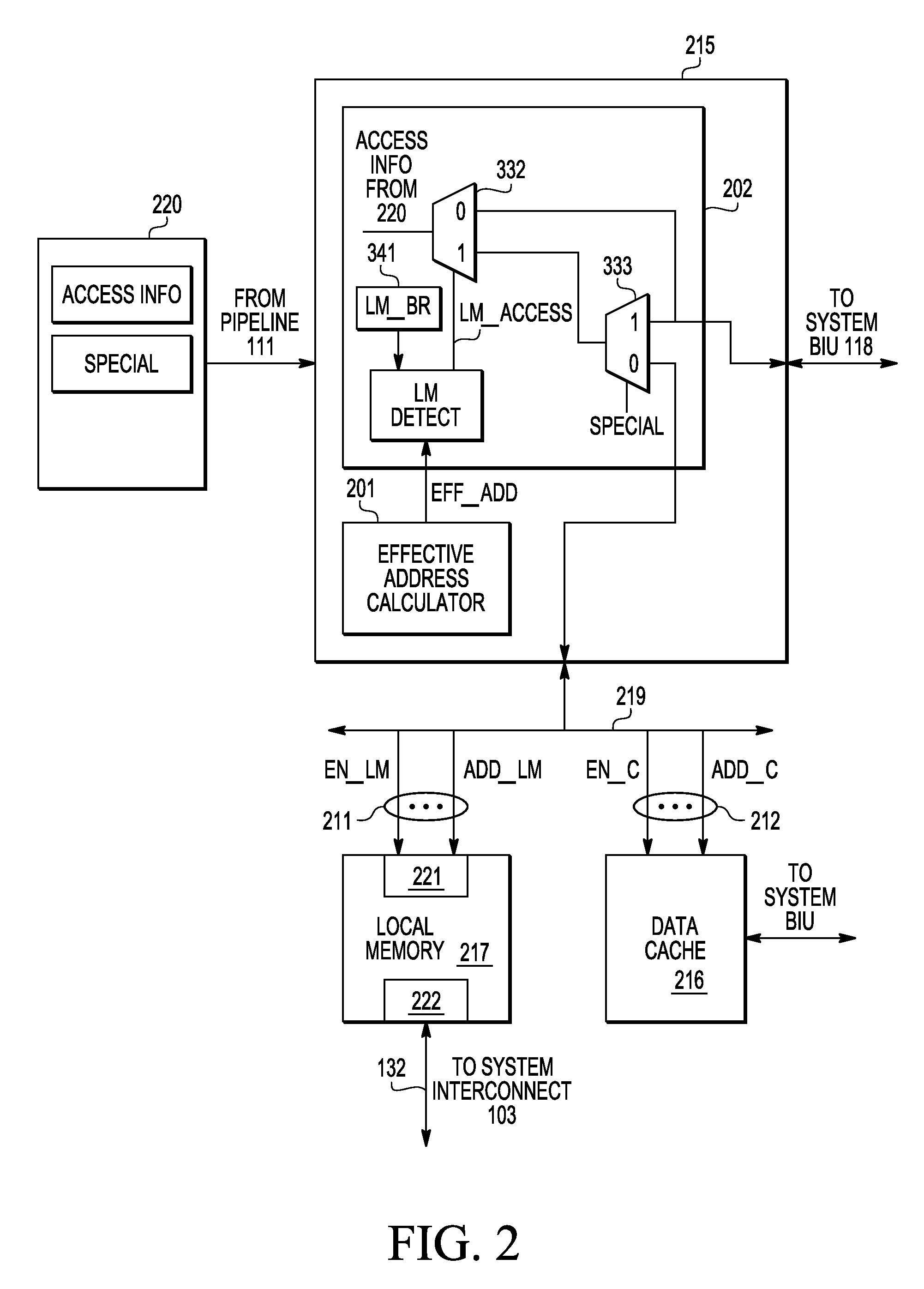 Selective routing of local memory accesses and device thereof